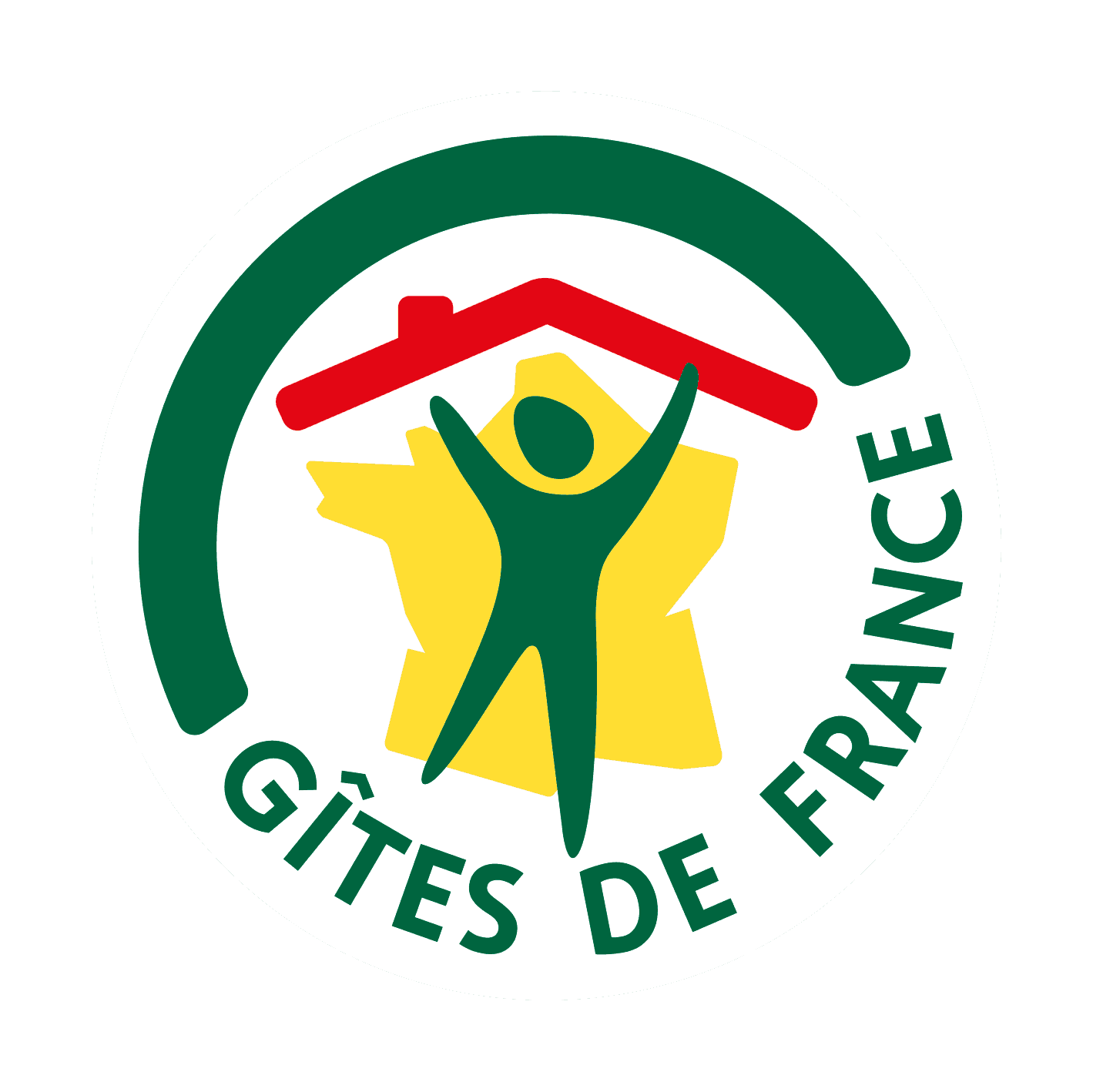 Gîtes de France
